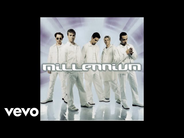 Постер Backstreet Boys - Back To Your Heart